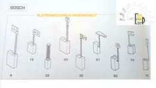 SPAZZOLE CARBONCINI BRUSH CARBON UTENSILE BOSCH MARTELLO SMERIGLIATRICE GBH GWS
