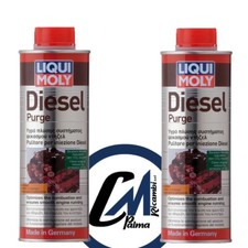 COPPIA ADDITIVO LIQUI MOLY