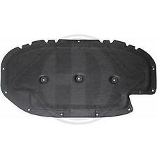 Protezione insonorizzazione