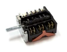 COMMUTATORE FORNO CANDY