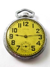 Orologio da tasca vintage
