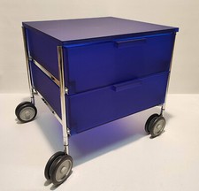 KARTELL - Mobil 2004