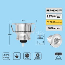 FARETTO DA INCASSO MINI PUNTO
