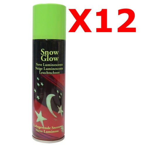 Kit risparmio bombolette da - risparmio,