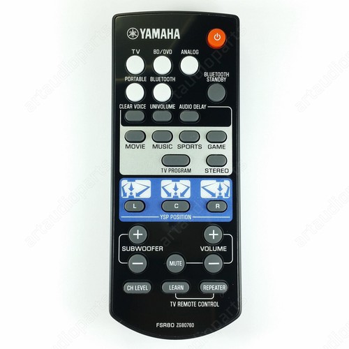 Zg80760 telecomando fsr80 - zg80760, per