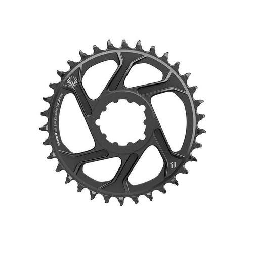 Corona sync boost direct - x-sync, 2