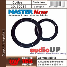 Supporti altoparlanti - supporti,