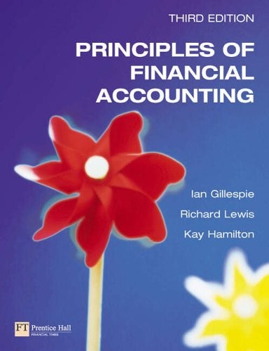 Principles financial - principles,