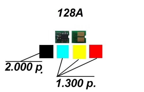 Chip compatibili con - compatibili, hp