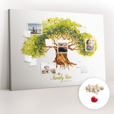 Bacheca Facile apprendimento