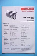 Servizio Manual per Nordmende