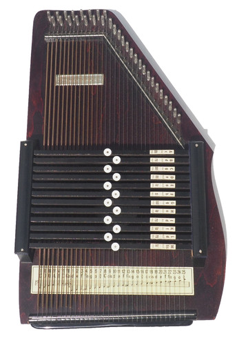 Libretto chiave vintage