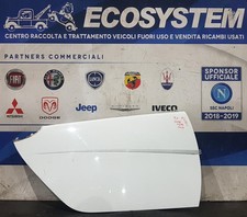 PANNELLO PORTIERA ESTERNO DX