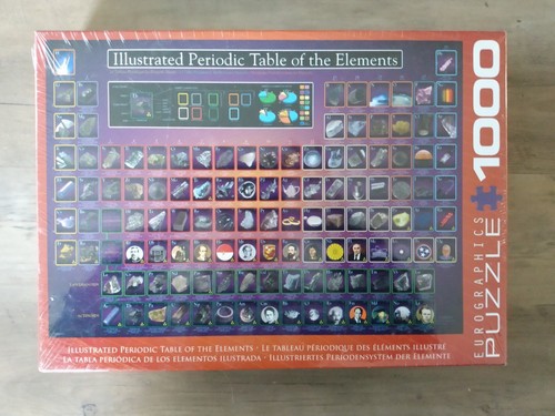Puzzle scienza tavola - puzzle,