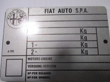 Targa Targa ALFA Romeo FiaT