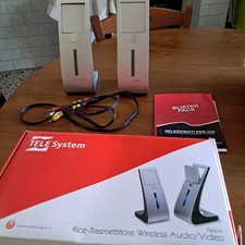 Ricevitore trasmettitore Wireless Audio/Video