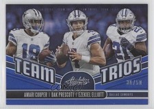 Absolute Team Trios 2019 Blue