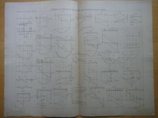 1883-GIORNALE DEL GENIO