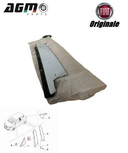 Rivestimento esterno porta - rivestimento,