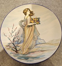 Piatto Da Muro Ceramica