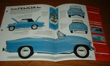 1960 MOTOKOV SKODA FELICIA