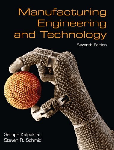 Manufacturing engineering - manufacturing,