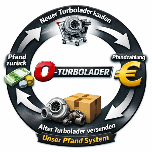 Turbocompressore per citroen - per,