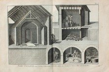 Mattoni mattoni ardere stufa