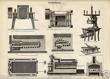 1888= PRODUZIONE DEL PANE =