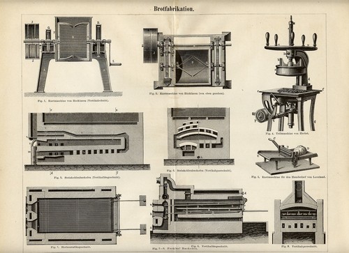 1888 produzione del pane - produzione,