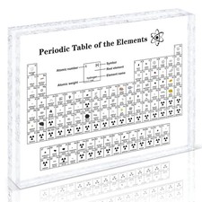 Giftota tavola periodica - giftota,
