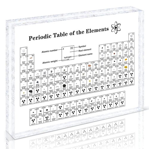 Giftota tavola periodica - giftota,
