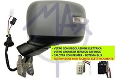 SPECCHIO SPECCHIETTO