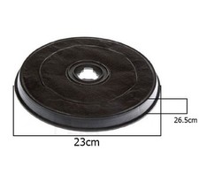 FILTRO PER CAPPA A CARBONI
