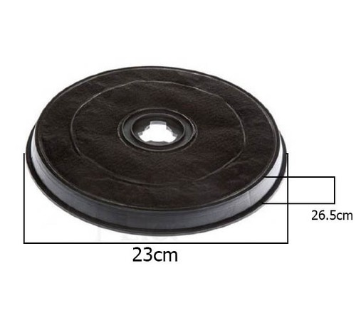 Filtro per cappa carboni - per, a
