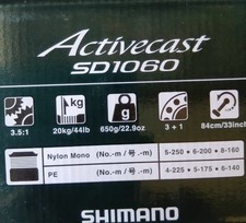 Mulinello da Pesca 25