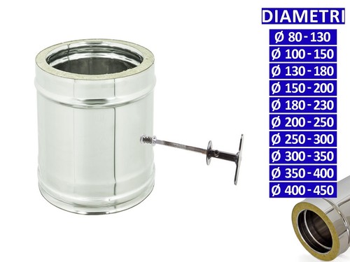 Allinox modulo doppia parete - modulo,