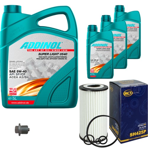 Pacchetto ispezione sct l - pacchetto,