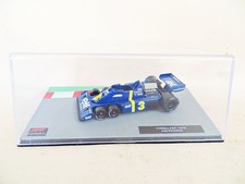 ALTAYA/PANINI/DeAGOSTINI 1976