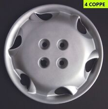 COPRICERCHI COPPE RUOTA RAGGIO