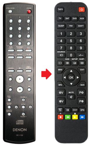 Telecomando ricambio per - telecomando, di