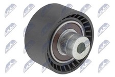 Cinghia trapezoidale rinvio