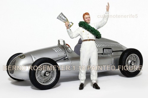 Bernd rosemeyer figure for - bernd,