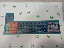 COPRITASTIERA BILANCIA TIPO