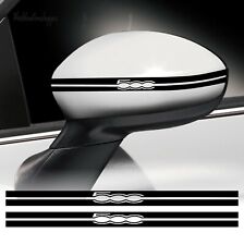 Adesivi Stiker per calotte