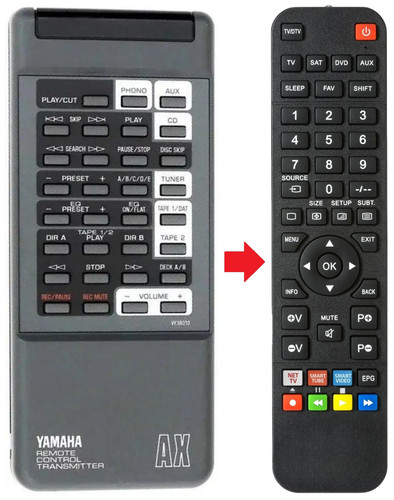 Telecomando adatto per - , yamaha