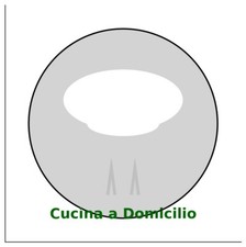 Servizio domicilio uno - servizio, a