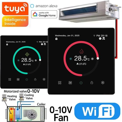 Tuya termostato smart - tuya, wifi