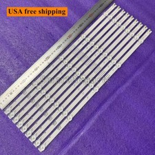 Strisce retroilluminazione LED