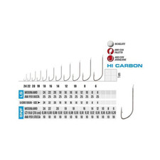 AMI GAMAKATSU DAIWA FASSA